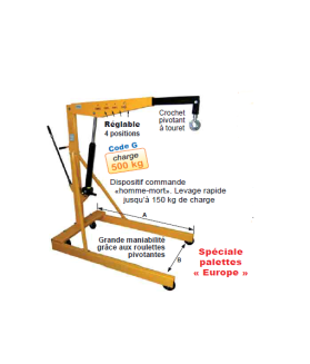 Grue d'atelier capacité 500 kilos