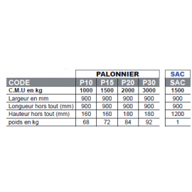 Palonnier big bag + sac