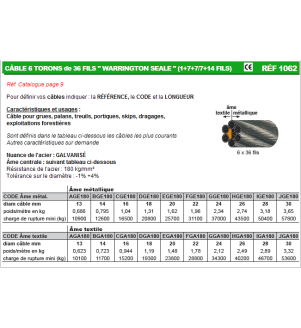 Câble 6 torons de 36 fils Warrington Seale