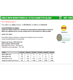 Câble inox monotoron 19 fils gainé PVC