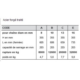 Tendeur arrimage à cliquet pour chaîne 