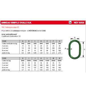 Anneau simple ovale H.R.