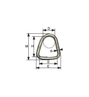 Anneau triangulaire mâle