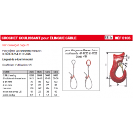 Crochet coulissant pour élingue câble