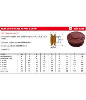 Noix pour chaîne AFNOR E-26011