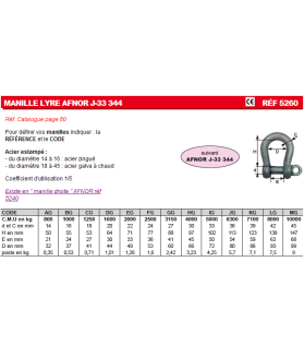 Manille lyre AFNOR J-33 346