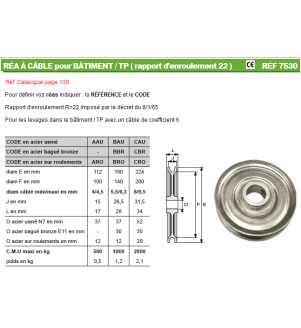 Réa à câble pour bâtiment et TOP