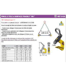 Pince à tôle pour surface fragile "RH"