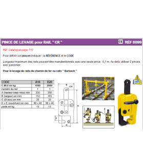 Pince de levage pour rail "CR"