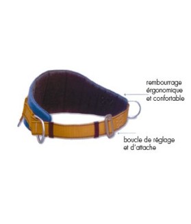 Ceinture de maintien au travail