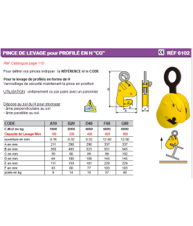 Pince de levage pour profilé en H "CG"