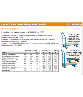 Chariot à dossier fixe et rabattable