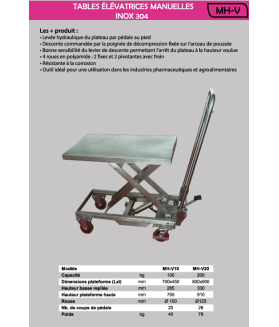 Table élévatrice hydraulique mobile INOX 100 & 200 KGS