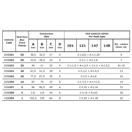 Linguet de rechange "adaptables" pour crochets standards 