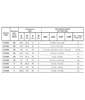 Linguet de rechange "adaptables" pour crochets standards 