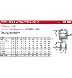 Émerillon à chape haute résistance de 0.39t à 20.5 tonnes