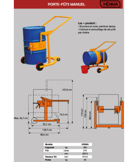 Manutention des fûts 210 litres  basculant