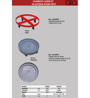 Chariot acier mobile pour 1 fût 230 litres 