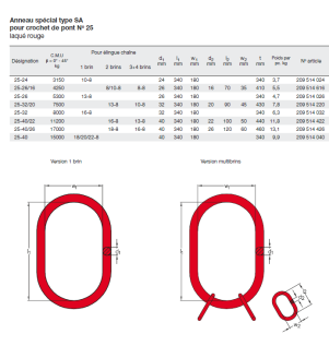 Anneau triple ovale HR grand passage pour crochets de pont n°25