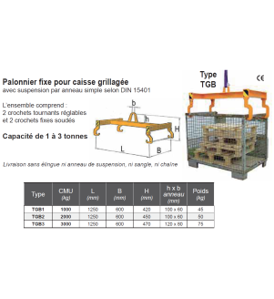 Palonnier de levage de caisses grillagées