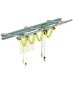 Guirlande d'alimentation pour palan électrique