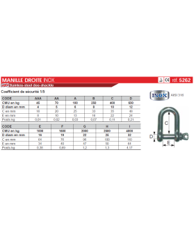 Manille droite INOX de levage