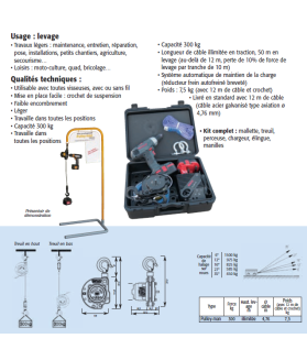 Mini-Treuil portatif Pulley-Man 300kg
