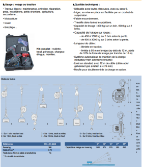 Kit complet Mini-Treuil portatif Pulley-Man 300kg