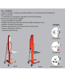 Gerbeur manuel positionneur de travail capacité 100 et 200kg