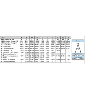 ELINGUE CHAINE 2BRINS GRADE80 AVEC CROCHETS STD A LINGUETS