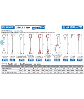 Elingue câble 1brin 1 anneau+1 crochet standard à linguet