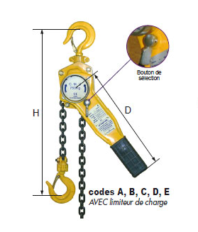 Palan à levier à chaîne HALTIR