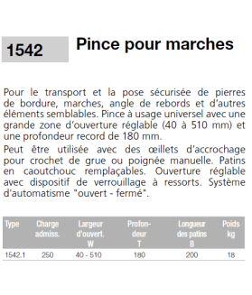 Pince pour marches et bordures EICHINGER CMU 200kg