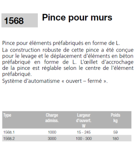 Pinces pour murs  béton en L EICHINGER de 1 & 3 tonnes