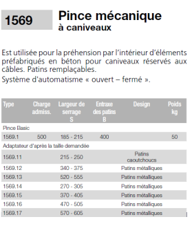 Pince mécanique EICHINGER pour caniveaux béton CMU 500kg