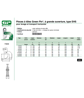 Pince Green Pin horizontale à grande ouverture EHS 