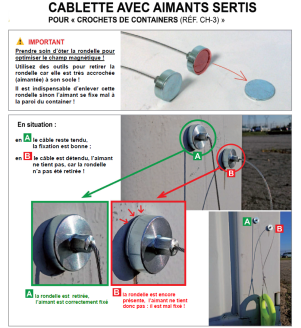 Pack lève container de 20 ou 40 pieds