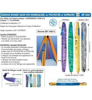 ELINGUE RONDE CMU 1000 KGS EN1492-2