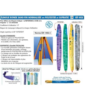 ELINGUE RONDE CMU 2000 KGS EN1492-2