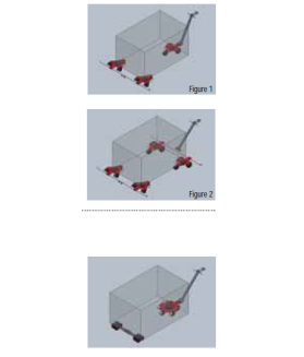 Patin rouleur multidirectionnel