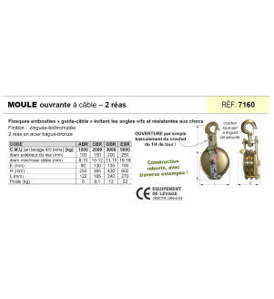 Moufle ouvrante à câble à 2 réas