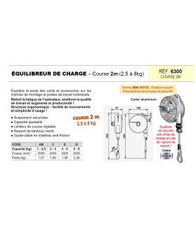 Equilibreur de charge capacité 1 à 6 kgs course 2 m