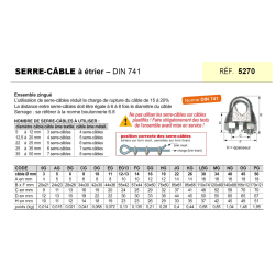 Serre câble à étrier DIN 741