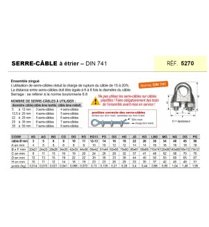 Serre câble à étrier DIN 741