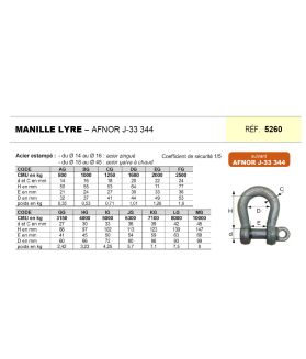 Manille droite AFNOR J-33 330