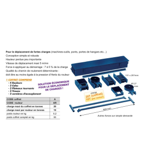 Coffret rouleur express charge 20 tonnes