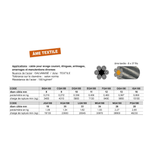 Câble acier galva 6 torons de 37 fils âme textile