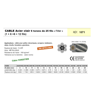 Câble FORESTIER 6x25 Filler