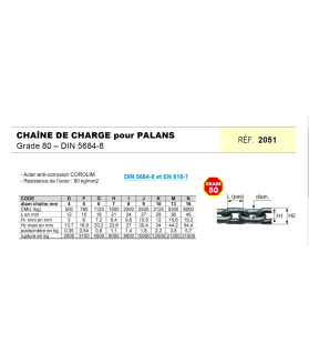 Chaîne de charge pour palans manuel