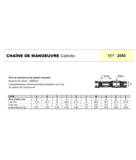 Chaîne de manoeuvre calibrée